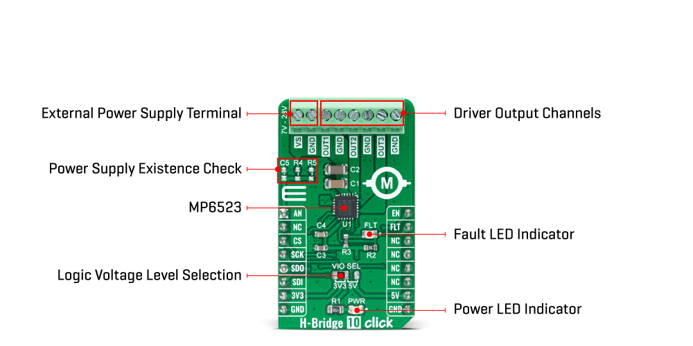 H-Bridge 10 click inner