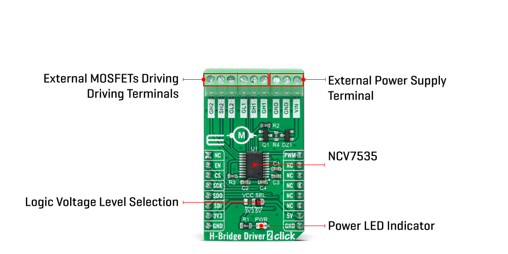 H-Bridge Driver 2 Click