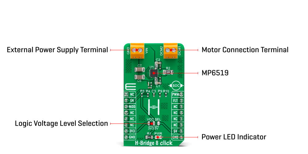 H-bridge Click inneri2