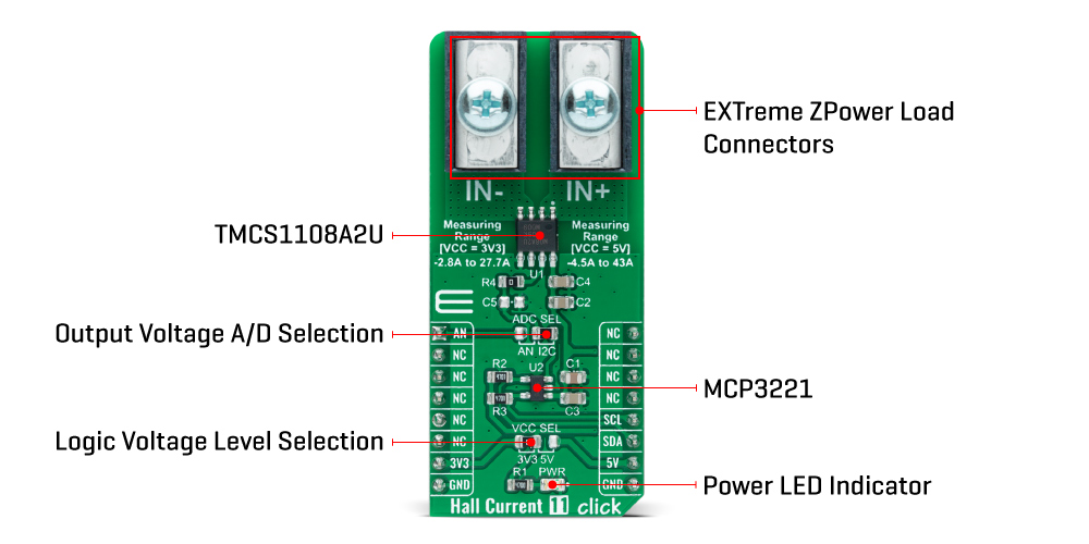 Hall Current 11 click inneri