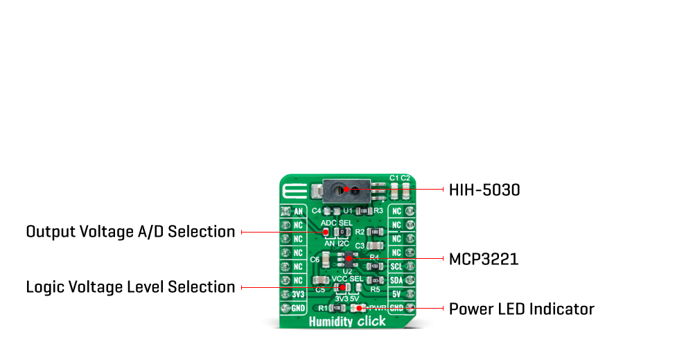 Humidity click inner