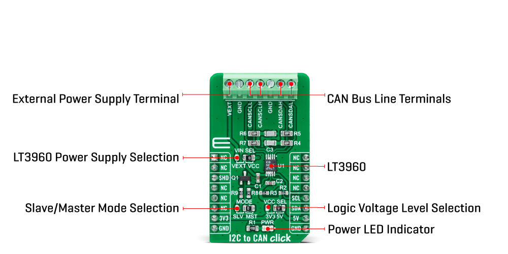 I2C to CAN Click inneri new