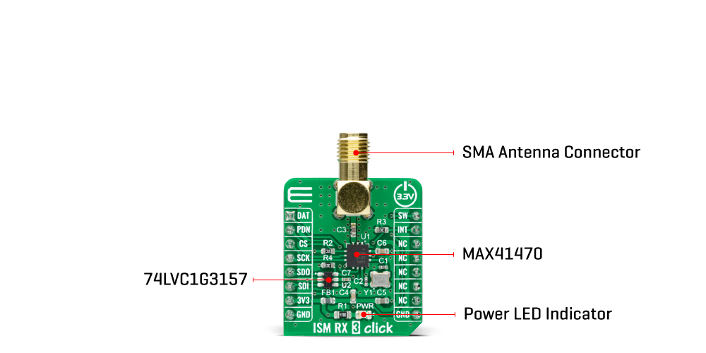 ISM RX 3 Click inneri