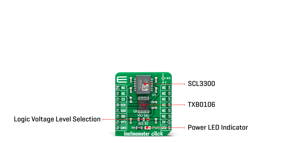 Inclinometer click inneri