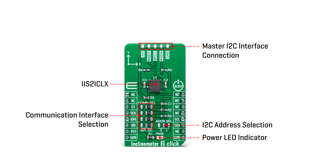 Inclinomter 2 click inner