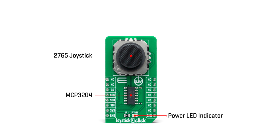 Joystick 3 Click Board™ inner