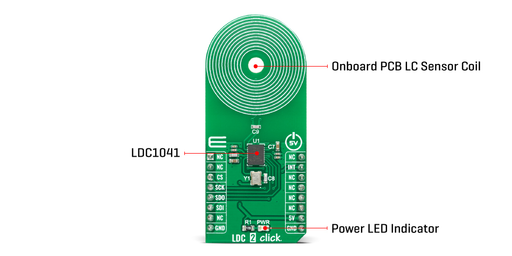 LDC 2 Click inneri