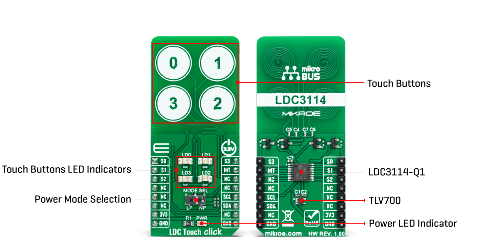 LDC Touch Click inner