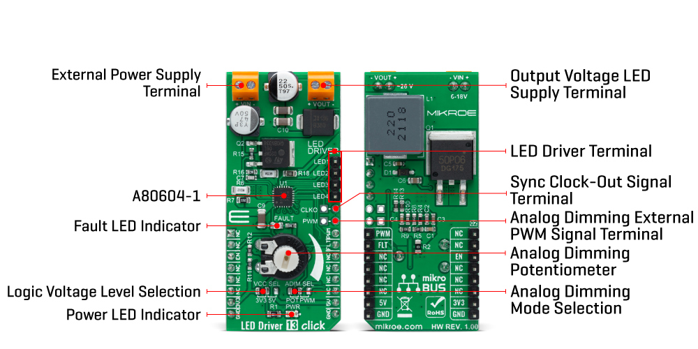 LED Driver 13 Click inner