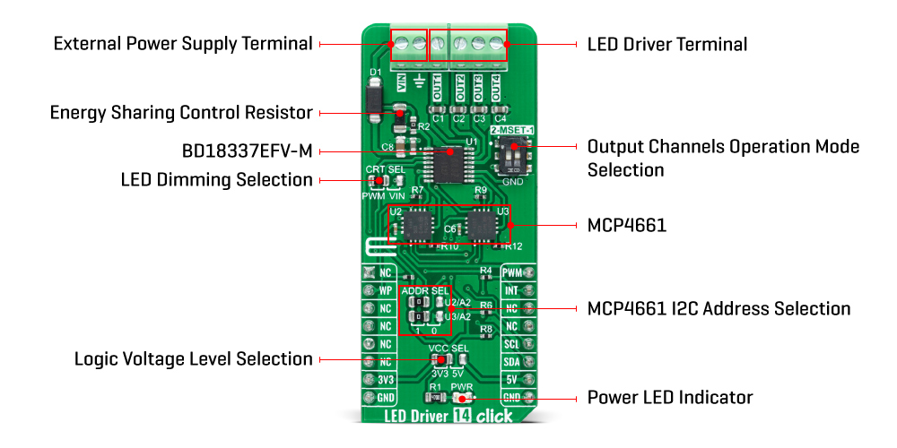 Led DriverI 14 click inner