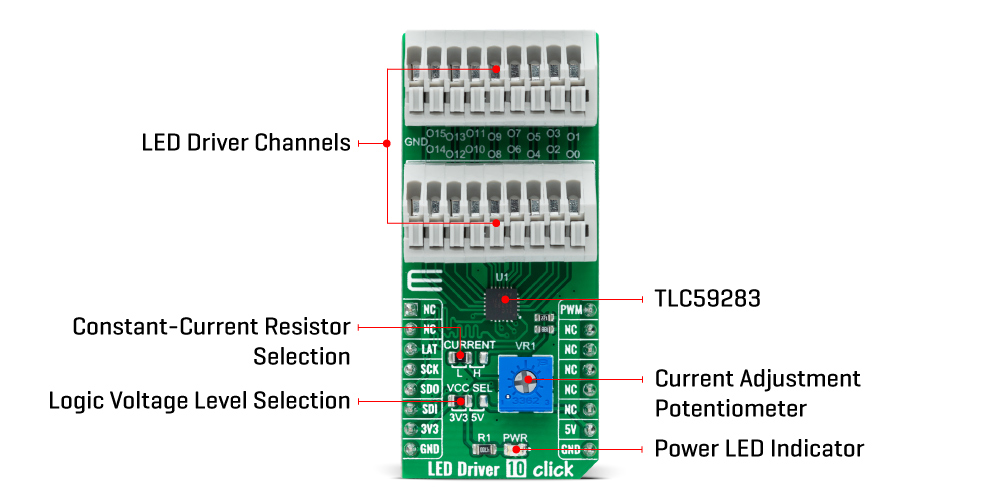 Led driver 10 inneri