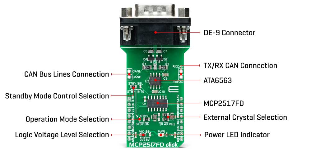10x CANbus Controller SOIC 14-Pin NEU RESTPOSTEN 8Mbit/s MCP2517FD-H/SL Sleep 
