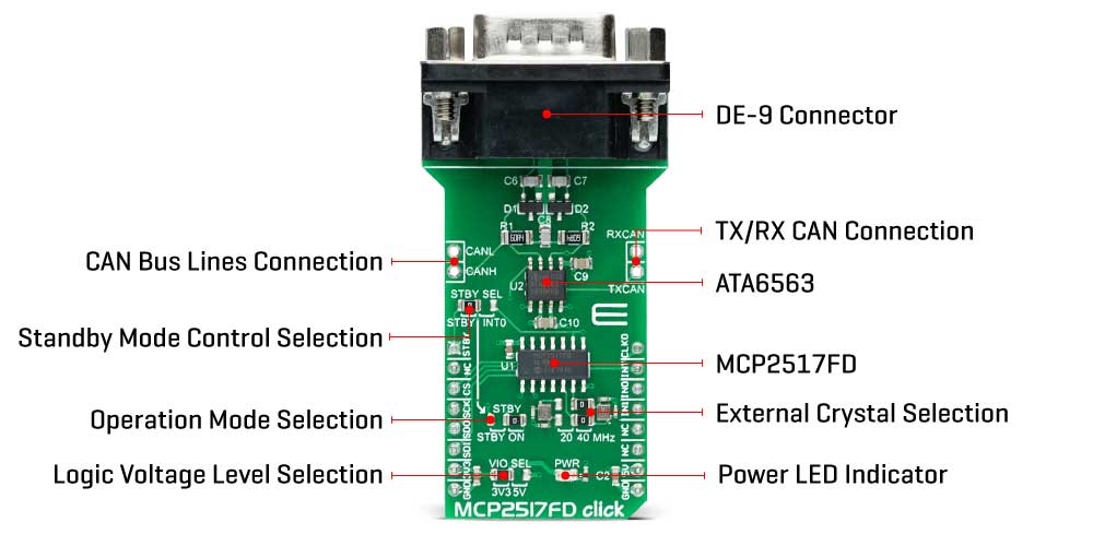 MCP2517FD Click inneri