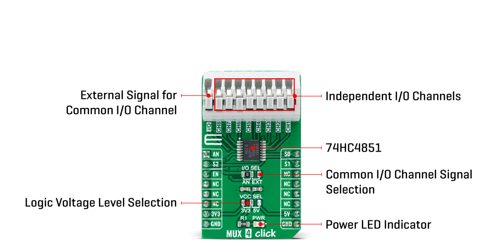 MUX 4 Click inneri