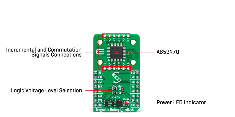 Magnetic Rotary 6 Click Board™ inner