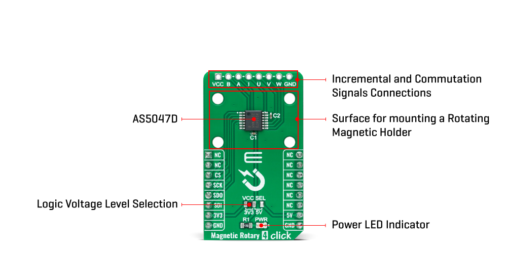 Magnetic Rotary Click inner