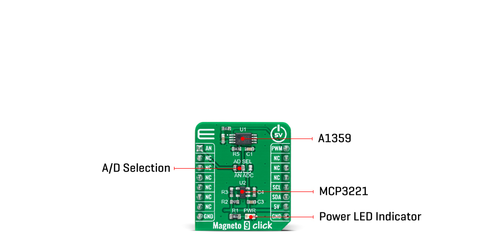 Magneto 9 click inneri