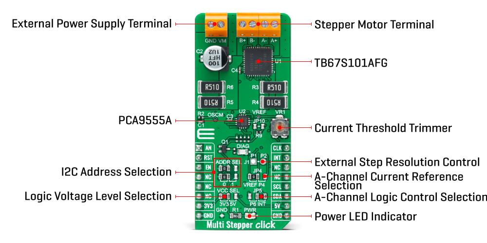 Multi Stepper Click TB67S101 inner