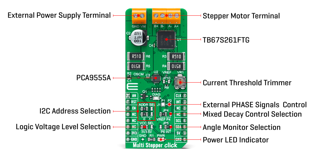 Multi Stepper Click TB67S261 inner