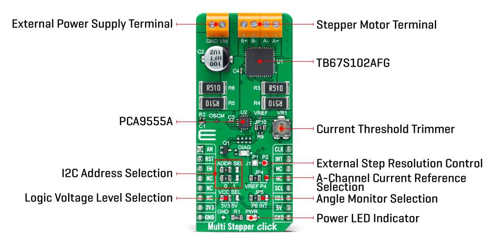 Multi Stepper Click Board™ TB67S102AFNG inner