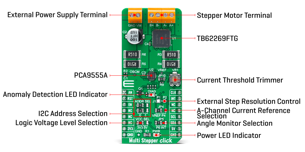 Multi steper TB62269FTG Inner