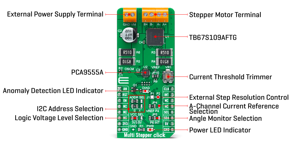 Multi steper TB67S109AFTG Inner