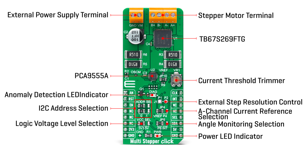 Multi steper TB67S269FTG inneri2