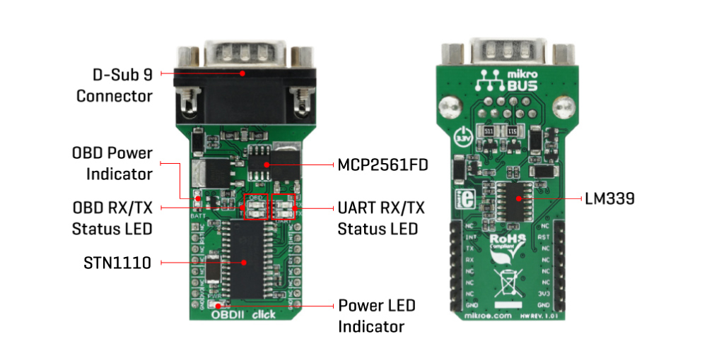 Click Boards Interface OBDII click