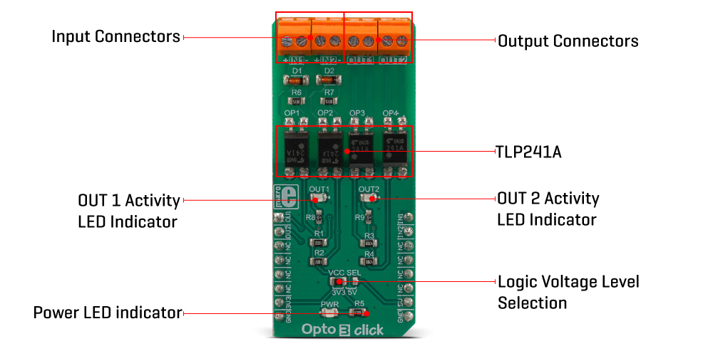 MikroE Click Boards Miscellaneous Opto 3 click