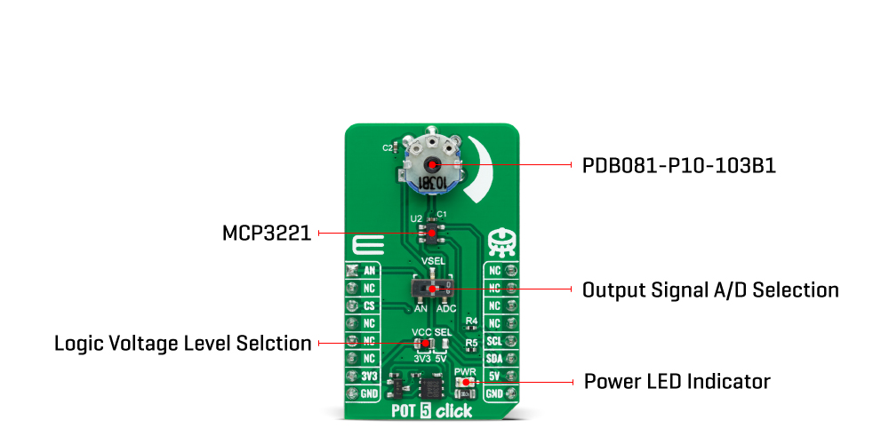 POT 5 Click inner