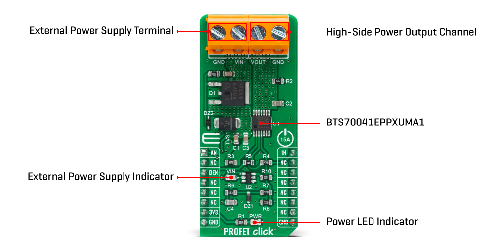 Profet 15A Click inner