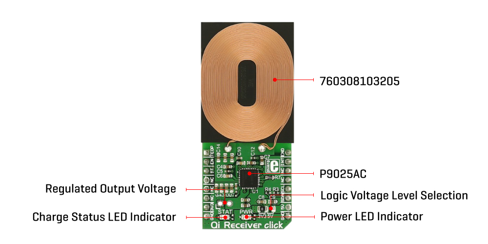 QI rexeiver click inner