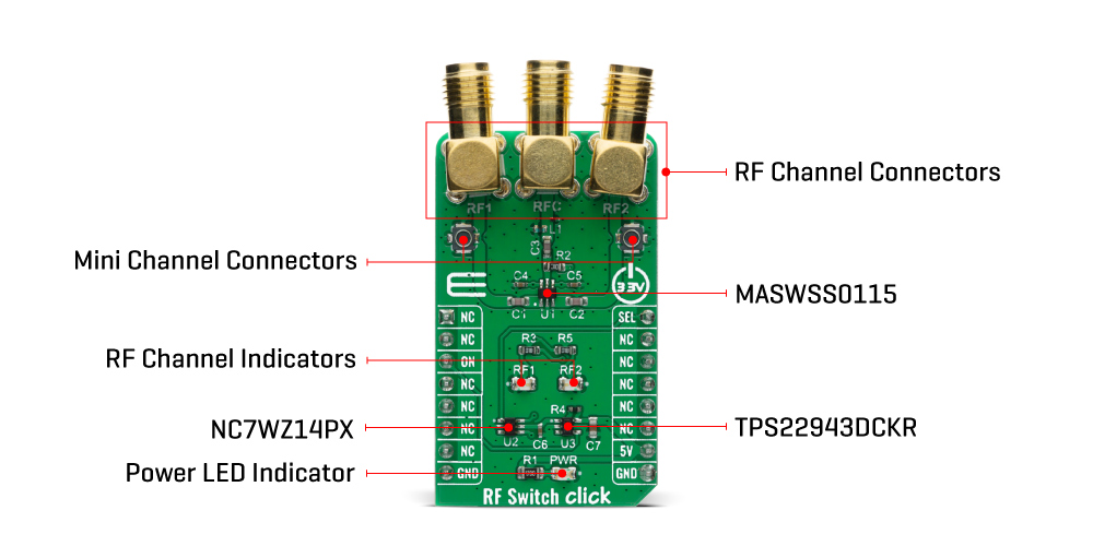 Shop Click Boards Interface Port expander RF Switch Click