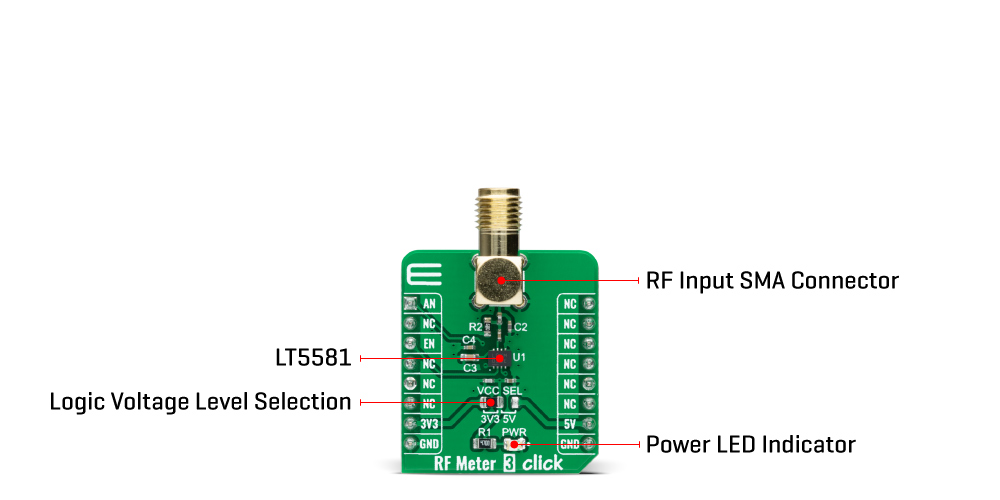 RF Meter 3 Click inneri