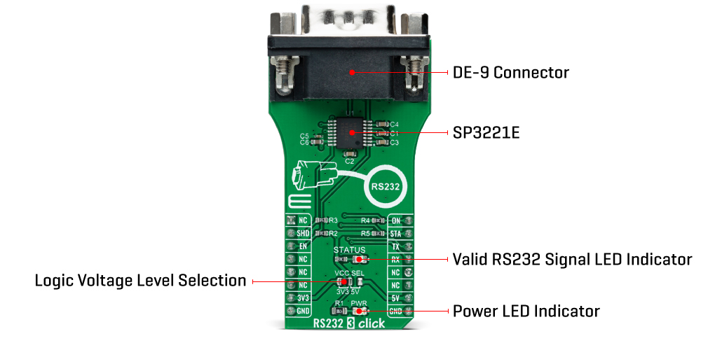 RS232 3 Click inner