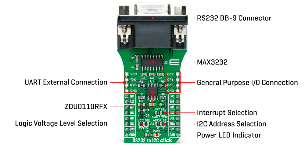 RS232 to I2C Click inner