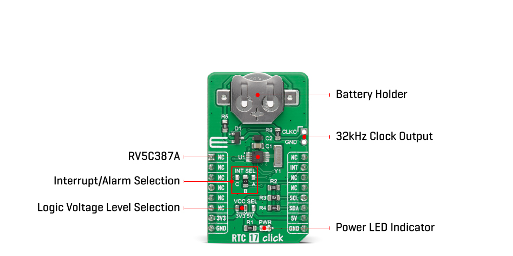 RTC 17 click inner