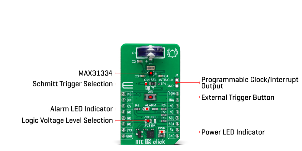 RTC 19 Click inner