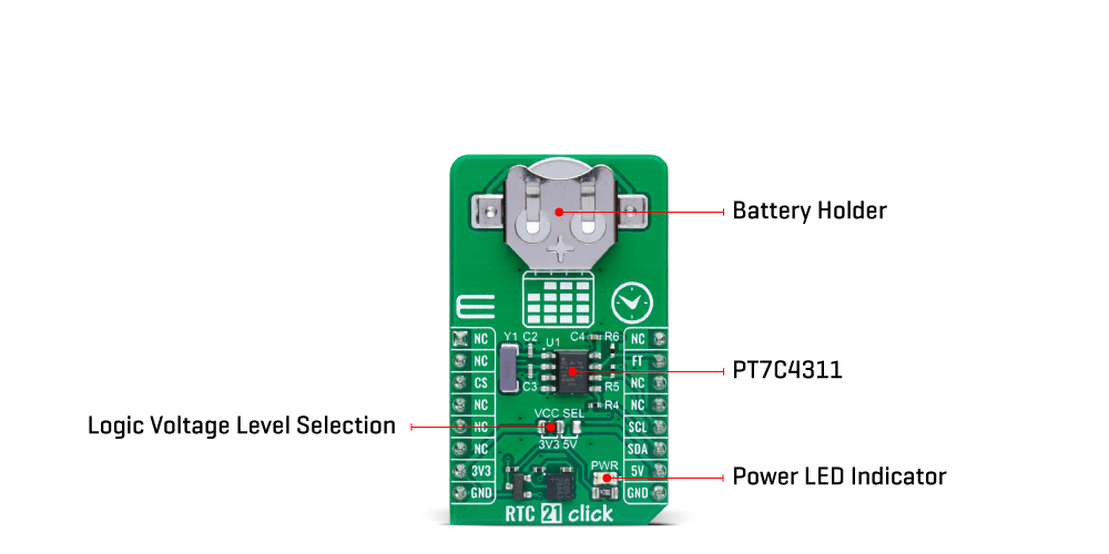 RTC 21 Click inner