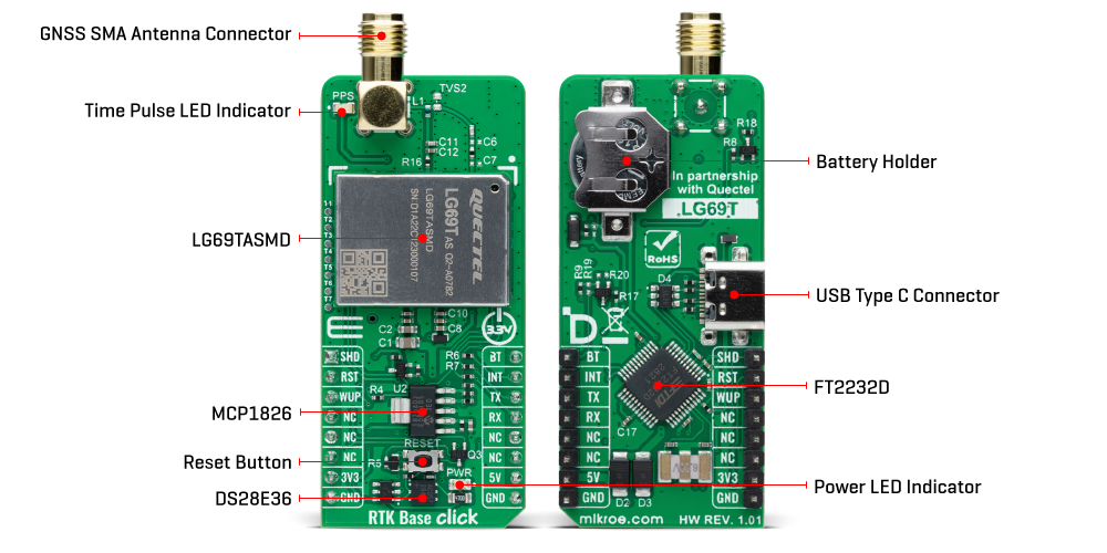 RTK Base click inner