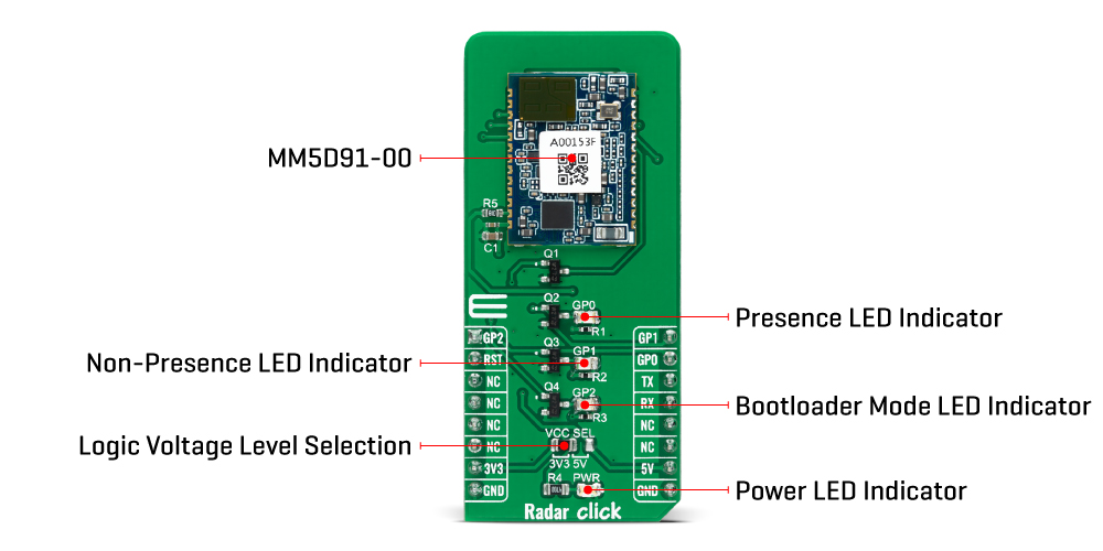 Radar Click Board™ inner