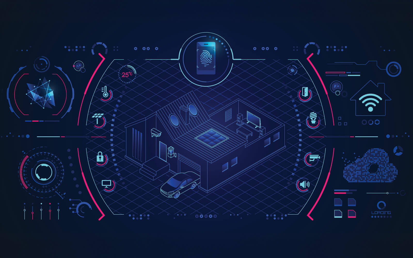 Smart Home Systems Key Technologies and How to Prototype Them - 3