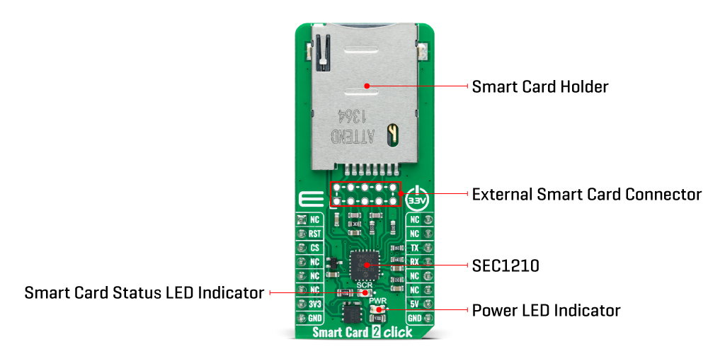 Smart Card 2 Click inner