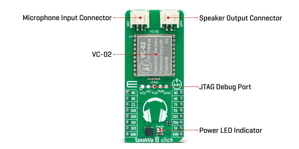 SpeakUp_3_click_inner