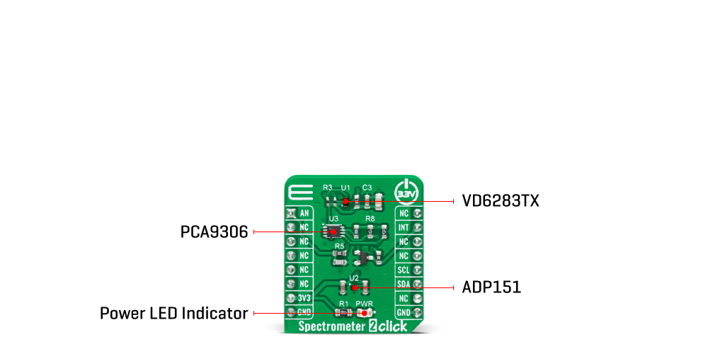 Spectrometer 2 click inner