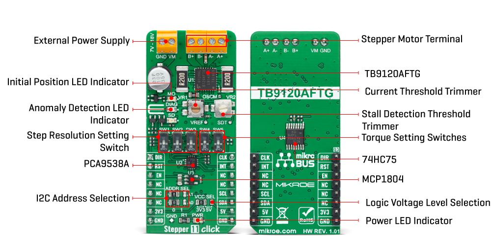 Stepper 11 Click inneri