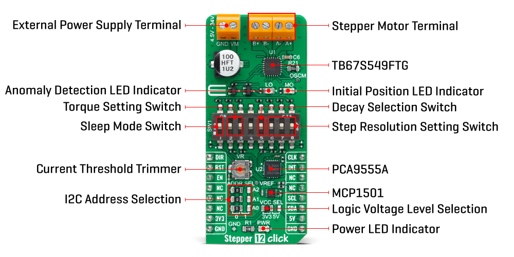 Stepper 12 Click inner