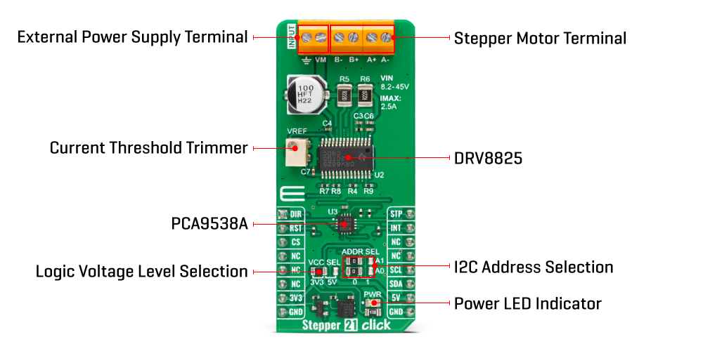 Stepper 21 Click inneri