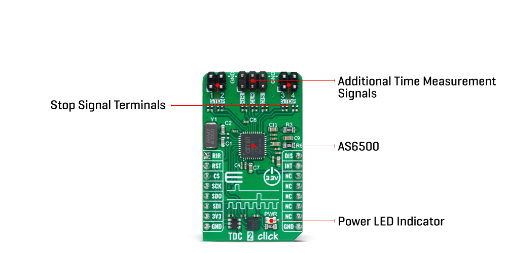 TDC 2 Click inner