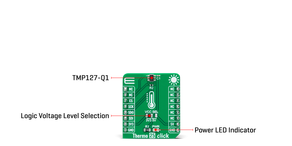 Thermo 25 Click boards inner